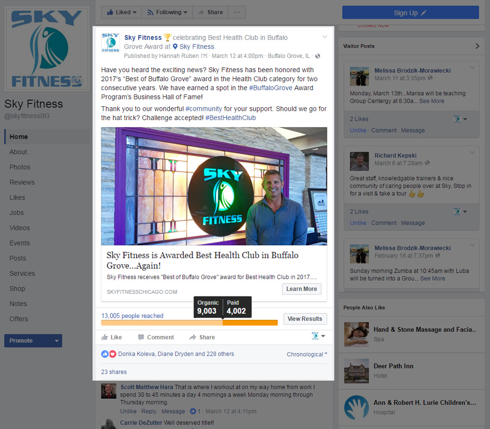Sky Fitness Chicago - Social Media Management - Viral Facebook Post - Case Studies - Work - Ruben Digital